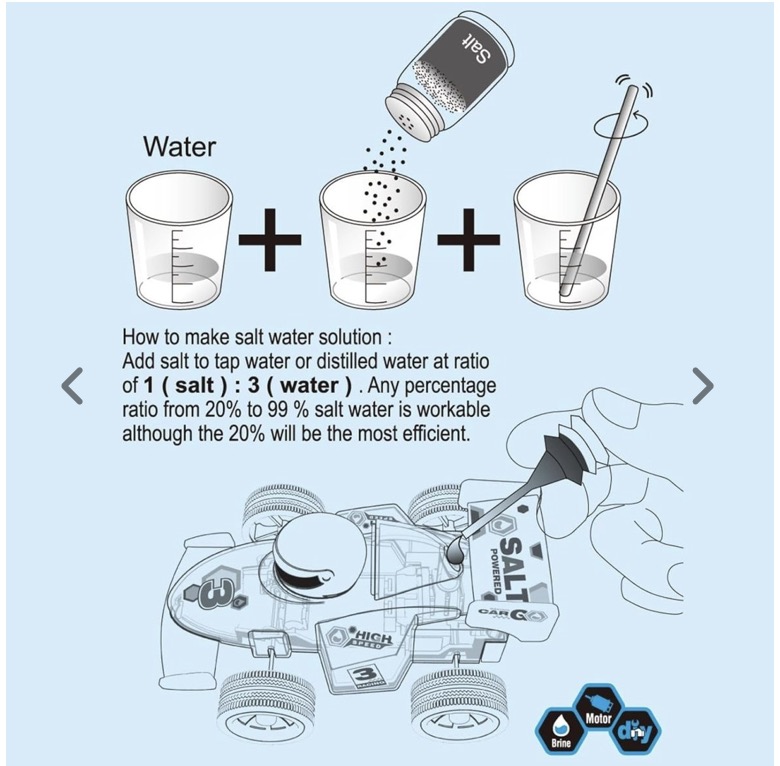 Screenshot Salt Powered DIY Racing Car - Image 3